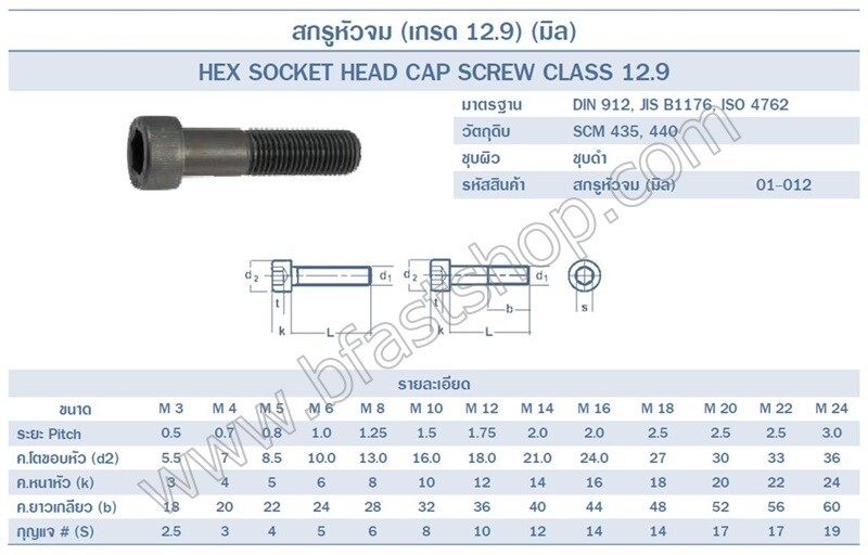 สกรูหัวจมดำ M 24 x 380 *เกลียวครึ่ง*