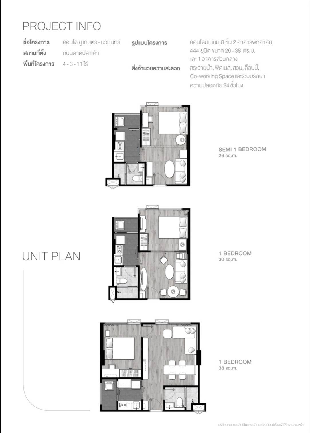 ขายคอนโดใหม่มือ 1 โครงการ Condo U Kaset – Nawamin (คอนโด ยู เกษตร – นวมินทร์) ห้องขนาด 1 ห้องนอน ราคา 1.49 ล้าน