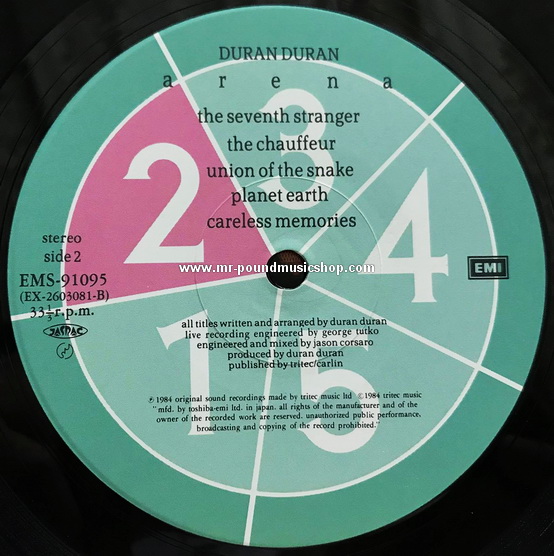 Duran Duran - Arena