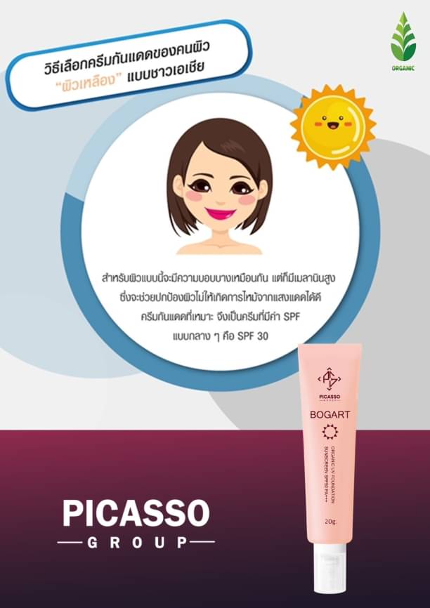 ครีมกันแดด BOGART SPF50 PA+++ Picassos