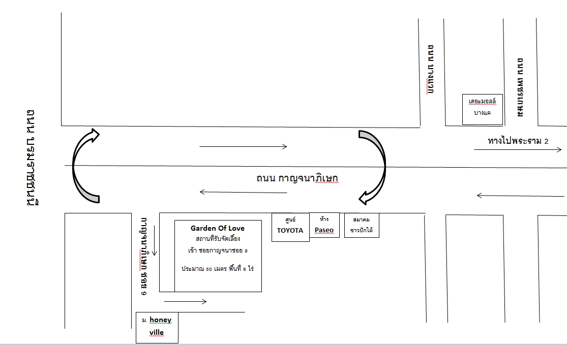 รหัสทรัพย์ 71220 Garden Of Love บริการสถานที่จัดเลี้ยงงานสังสรรค์ในรูปแบบส่วนตัวมีบริการทั้งเรือนแพริมน้ำ