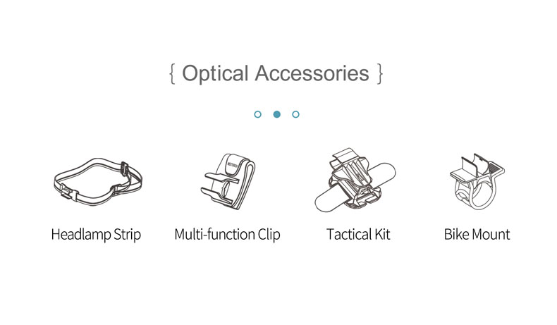 ไฟฉายคาดหัว Nextorch UT10 Multi-function Innovative LED Light