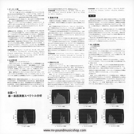 Various Artists - Audio Inspection Vol. 1