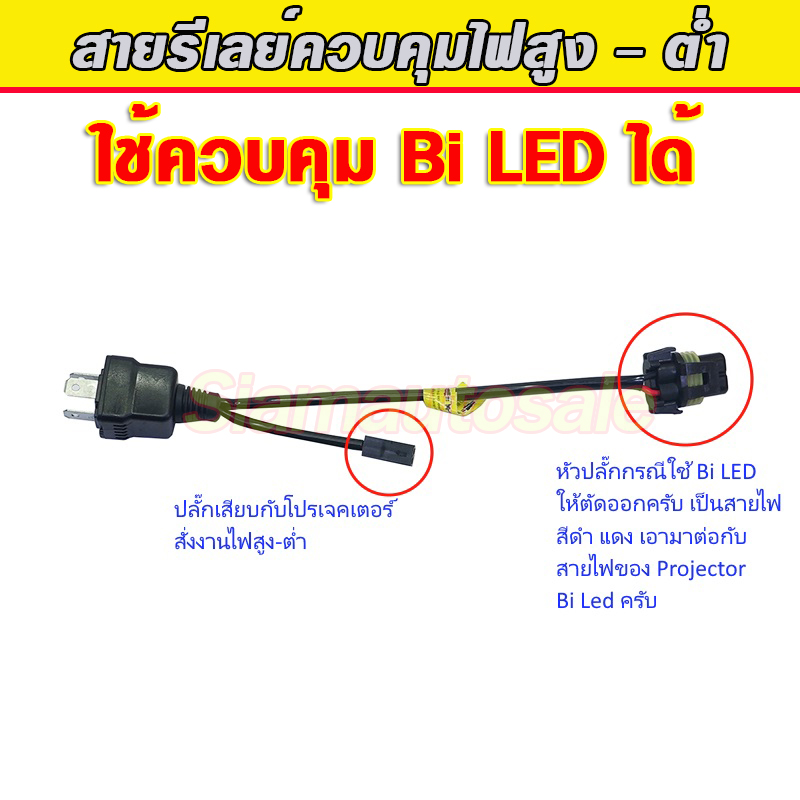 ชุดโปรเจคเตอร์ B2-58W เลนส์กระจกใส พร้อมฝาครอบทรงกลมแบบC ไฟวงแหวนสีขาว สายรีเลย์ H4 ประกัน 1 ปี