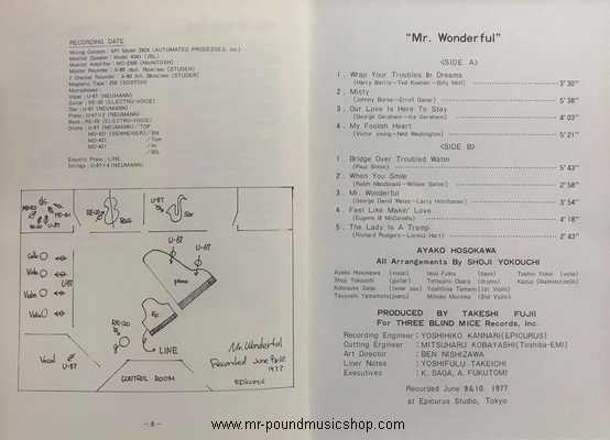 Ayako Hosokawa - To Mr. Wonderful