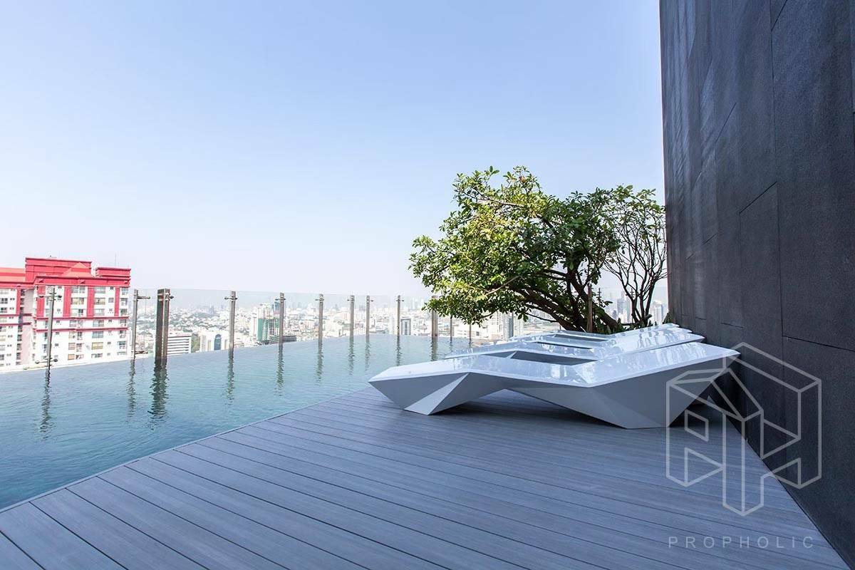 ขาย / ให้เช่าคอนโด Ideo Q Ratchathewi (ไอดีโอ คิว ราชเทวี) มี 2 ยูนิตให้เลือก ห้องแต่งครบพร้อมเข้าอยู่