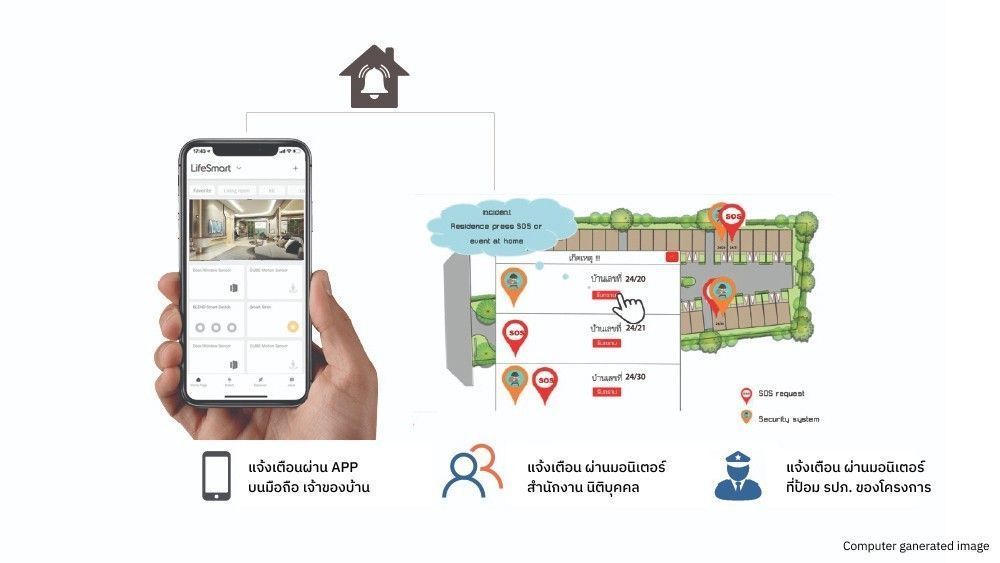 ให้เช่า ไอเจ้นท์ พัฒนาการ EIGEN Pattanakarn ซอยพัฒนาการ 99 (เข้าซอย 100 เมตร) Smart townhome ใหม่ หลังใหญ่ แบบ Simpli ติดถนนเมนหน้าโครงการ 15 เมตร