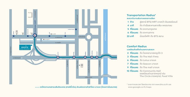 ขาย / เช่าคอนโด Aspire Sathorn - Ratchaphruek (แอสปาย สาทร-ราชพฤกษ์ 2 ยูนิตวิวสุดสวย เพียง 2.50 ล้านบาท ขายและให้เช่า