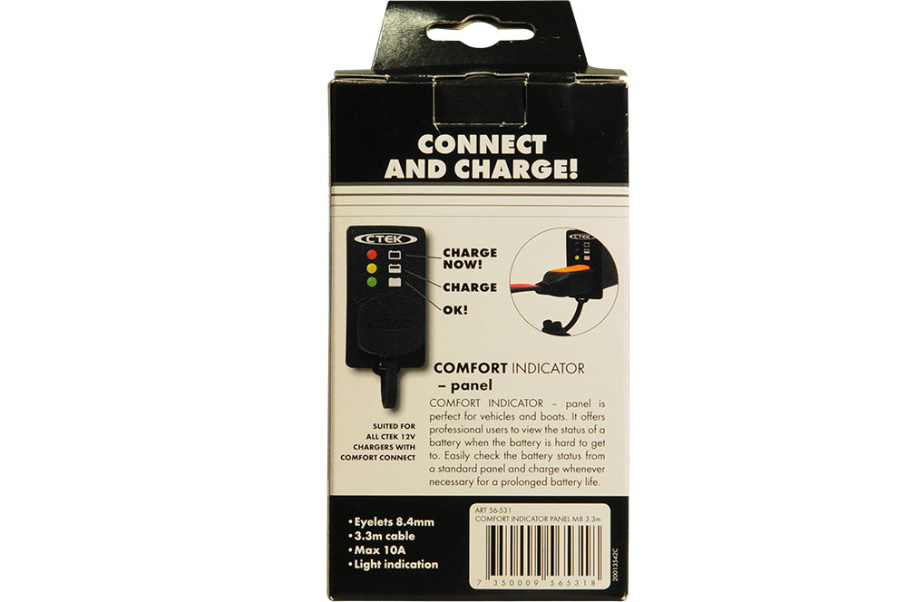 Comfort Indicator Panel