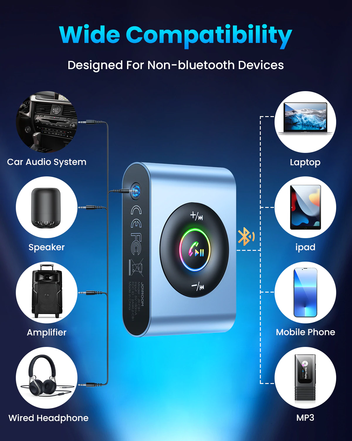 Joyroom JR-CB1 Bt 5.3 Wireless Bluetooth Car - บลูทูธติดรถยนต์ เขื่อมต่อมือถือใช้ในรถ,เครื่องเสียงบ้าน,หูฟัง,อุปกรณ์ต่าง