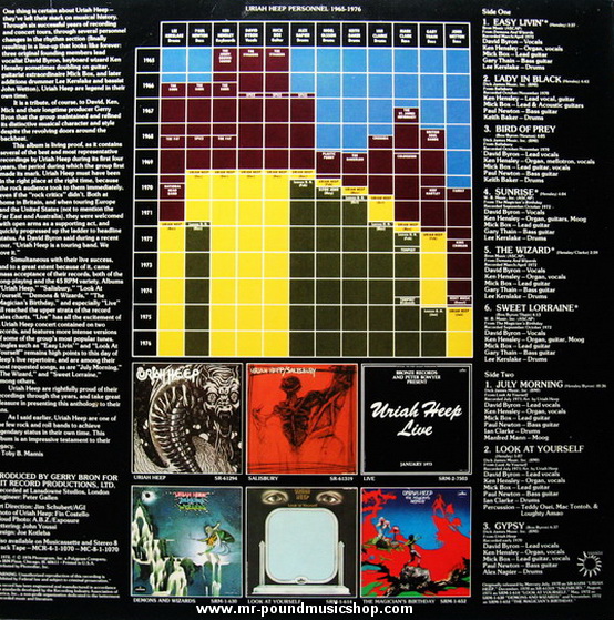 Uriah Heep - The Best Of Uriah Heep