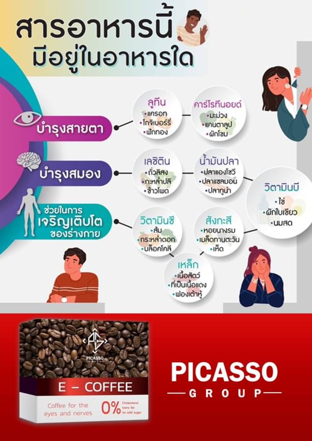 E-Coffee กาแฟสมุนไพรและเครื่องดื่มจากธัญพืช ฟื้นฟูดวงตา(1กล่อง10ซอง)