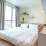 ให้เช่าคอนโด ลุมพินี เดอะ ซีเล็คเต็ด เกษตร–งามวงศ์วาน / For Rent LPN The Selected Kaset – Ngamwongwan (English below)