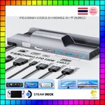 IINE Video Conversion for ROG Ally & Ally X Turbo 30w & Steam Deck L830