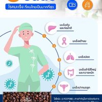 X-Coffee กาแฟผสมมะพร้าว [หอมอร่อย] 3 กล่อง 780บาท