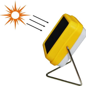 Quiksolar ไฟ LED พลังงานแสงอาทิตย์