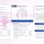 BIODERMA ATODERM PP BAUME (ULTRA-NOURISHING EMOLLIENT BALM) 200ML.