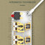 ปลั๊กไฟ รางปลั๊กไฟ ปลั๊กพ่วง LDNIO รุ่น SC4408 4 ช่อง 4 USB สาย 2 เมตร