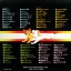 Various Artists - History of TV Comics Theme Song