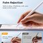 JOYROOM JR-X11W Active Capacitive Pen - ปากกาเขียนหน้าจอแบบใช้แบตเตอรี่ Smartphone , Tablet