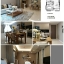 โครงการ Circle Rein สุขุมวิท 12 อีกหนึ่งโครงการสำหรับนักลงทุนที่คุ้มค่าเพื่อการลงทุน