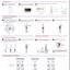 ชุดตรวจ Antigen สำหรับ covid-19 จากเกาหลี 1 ชิ้น แบบswab จมูก ได้มาตรฐานเทียบเท่า PCR เลขที่ อย. T 6300042