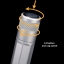 ไฟฉาย/ไฟฉายตรวจธนบัตร INOVA® X5® UV - 123A LITHIUM POWERED LED FLASHLIGHT