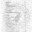 Rune 101 ตำรารูนสำหรับผู้เริ่มต้น
