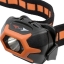 ไฟฉายคาดหัว อินโนว่า INOVA STS HEADLAMP